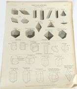 RARE TEACHING DEVICE CIRCA 1900