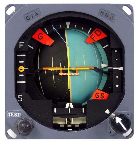 HORIZON FLIGHT DIRECTOR INDICATOR