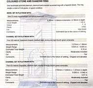 VALUABLE ART DECO ERA RING