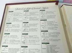 VINTAGE VINYL LP COLLECTION (GLENN MILLER, NAT KING COLE, CLASSICAL & POPULAR MUSIC)