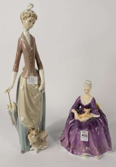 ROYAL DOULTON & LLADRO FIGURINES