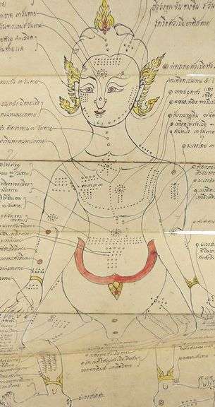 TRADITIONAL THAI MANUSCRIPT (SAMUT KHOI)