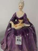 ROYAL DOULTON & LLADRO FIGURINES