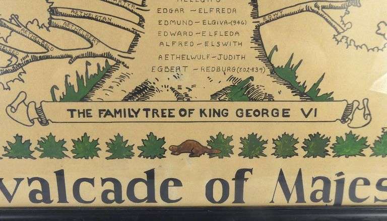 FAMILY TREE OF KING GEORGE VI