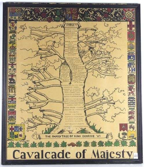 FAMILY TREE OF KING GEORGE VI