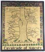 FAMILY TREE OF KING GEORGE VI