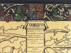 FAMILY TREE OF KING GEORGE VI