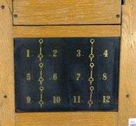 BUTLER'S CALL BOX