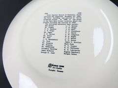 Lot of 2 Vintage Church Collector Plates