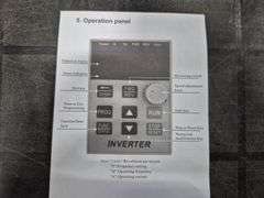 SZCY LLC-AT1 Inverter/Variable Frequency Drive (VFD) (Unused)