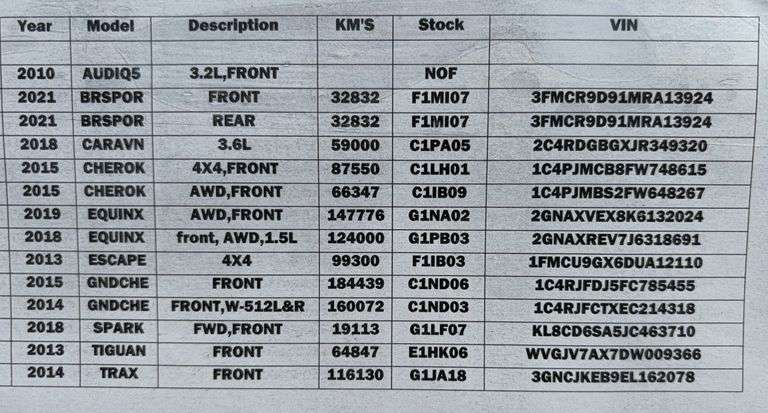 Subframes (Multiple Make and Model)
