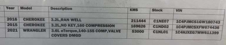 Jeep Engines (Cherokee and Wrangler)