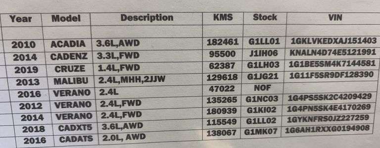 GM Car Transmissions