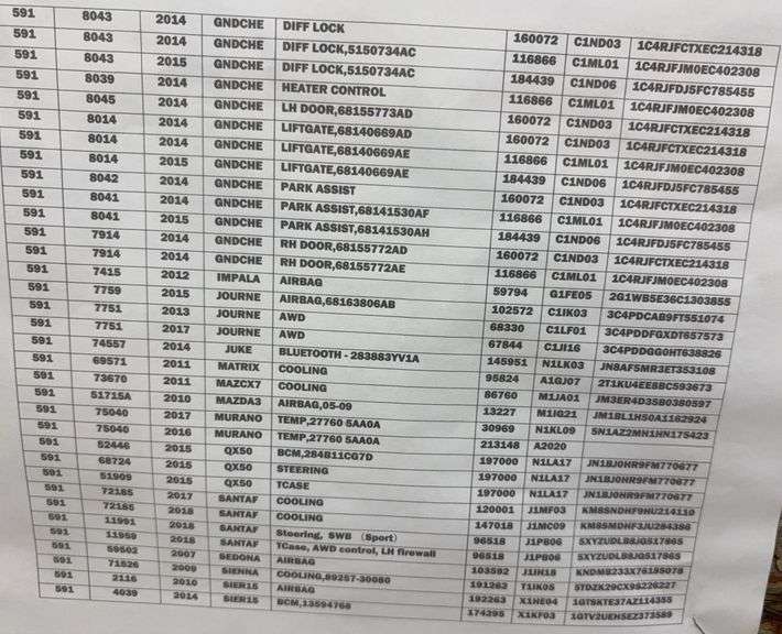 Control Modules (Multiple Year, Make and Model)