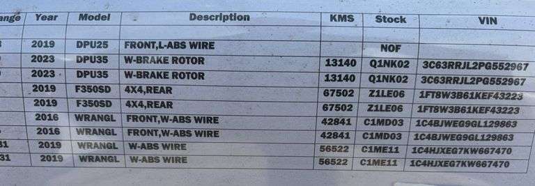 Pallet of Front and Rear Wheel Hubs (Multiple Year, Make and Model)