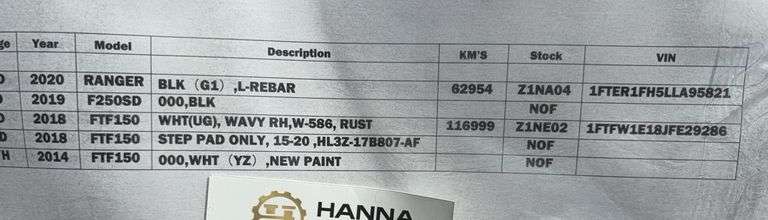 Ford Rear Steel Bumpers