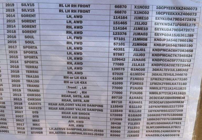 Pallet of Front and Rear Strut Assemblies (Multiple Year and Model)
