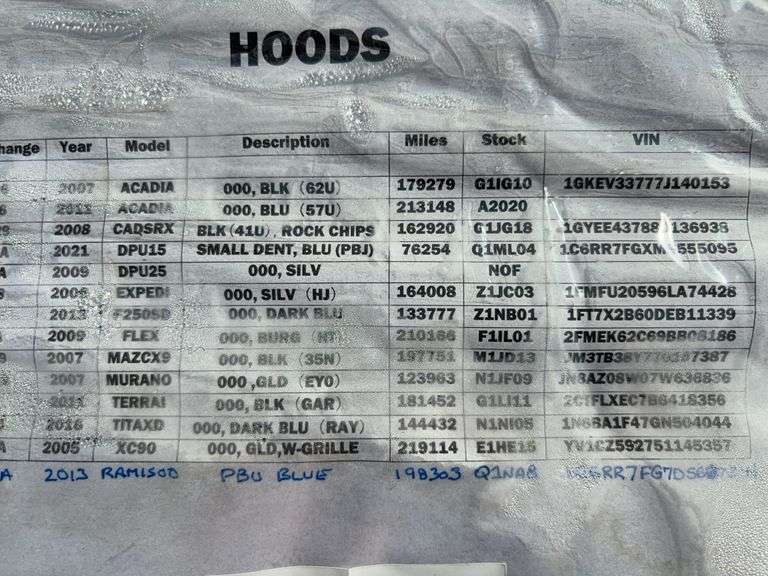 Assorted Vehicle Hoods