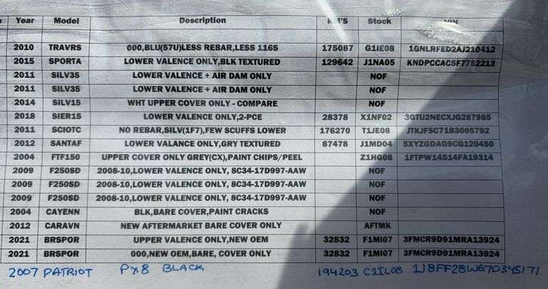 Front Bumper Covers and Valances