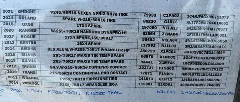 Spare Wheels and Tires (Multiple Year and Model)