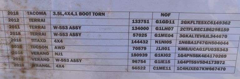 Steering Boxes and Rack & Pinions (Multiple Year and Model)