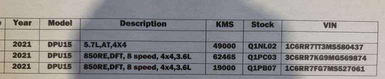 Dodge RAM Transmissions