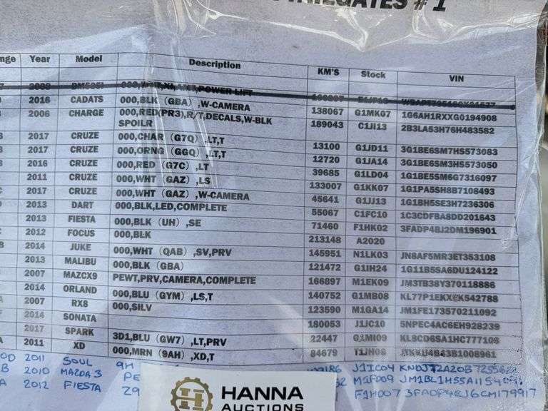 Car Trunks and Hatchback Tail Gates