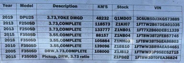 Front Differentials