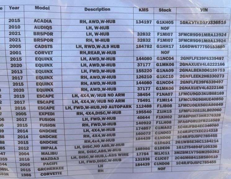Pallet of Rear Knuckles (Multiple Year and Model)