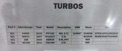 Turbos (Multiple Year, Make and Model)
