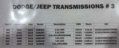 Dodge/Jeep Transmissions