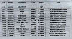 Subframes (Multiple Make and Model)