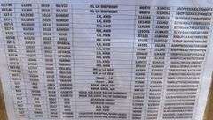 Pallet of Front and Rear Strut Assemblies (Multiple Year and Model)