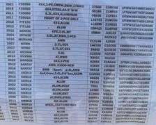 Rear Drive Shafts (Multiple Year and Model)