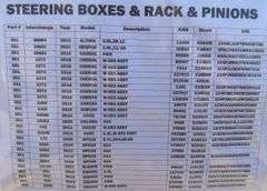 Steering Boxes and Rack & Pinions (Multiple Year and Model)