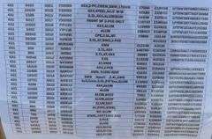 Rear Drive Shafts (Multiple Year and Model)