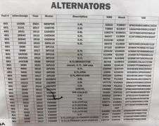 Alternators (Multiple Year and Model)