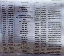 Pallet of Radiators (Multiple Year and Model)