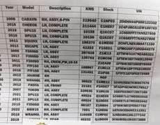 Front and Rear Window Regulators (Multiple Year, Make and Model)