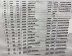 Control Modules (Multiple Year, Make and Model)