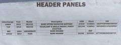 Header Panels