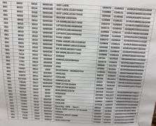 Control Modules (Multiple Year, Make and Model)