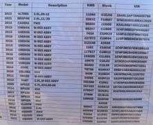 Steering Boxes and Rack & Pinions (Multiple Year and Model)