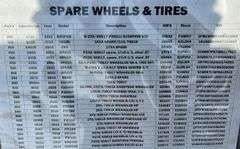 Spare Wheels and Tires (Multiple Year and Model)