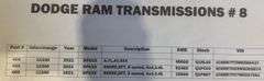 Dodge RAM Transmissions