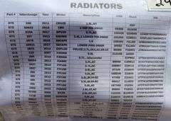 Pallet of Radiators (Multiple Year and Model)