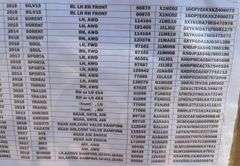 Pallet of Front and Rear Strut Assemblies (Multiple Year and Model)