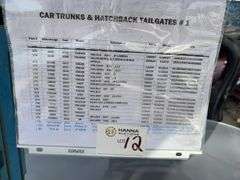 Car Trunks and Hatchback Tail Gates