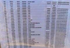 Steering Boxes and Rack & Pinions (Multiple Year and Model)