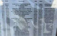 Spare Wheels and Tires (Multiple Year and Model)